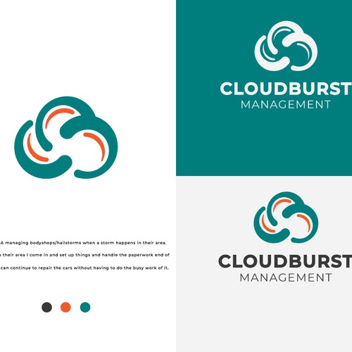 Cloud burst management 