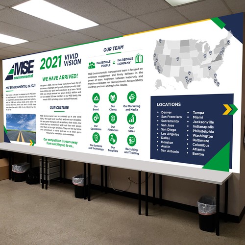 Vinyl Wall Design for MSE Vivid Vision