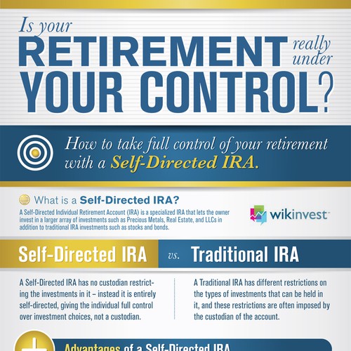 Financial infographic