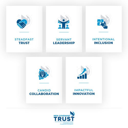 NCTC Values Icons