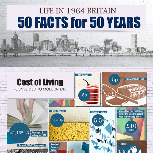 50 year Anniversary for Martyn Gerrard