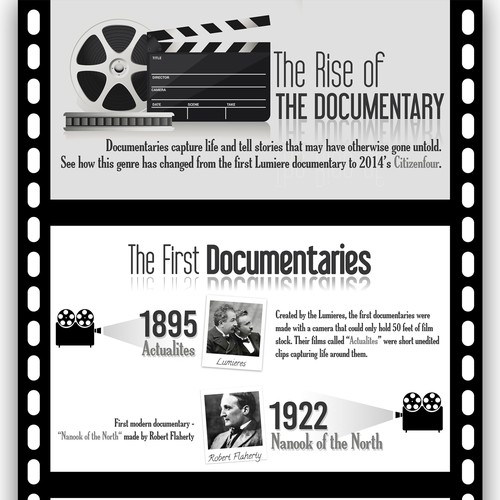 Infographic illustration of the history of documentaries