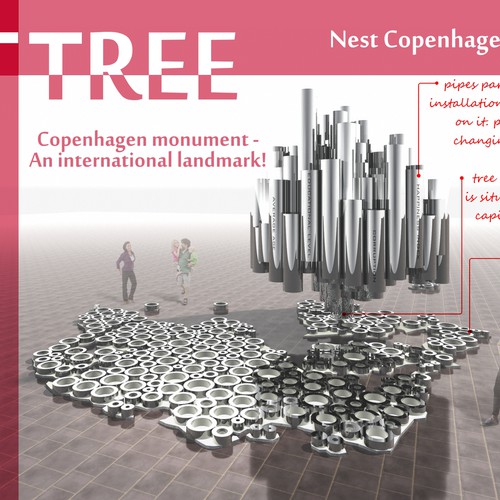 Copenhagen monument - An international landmark!