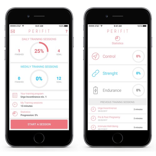 Perifit app