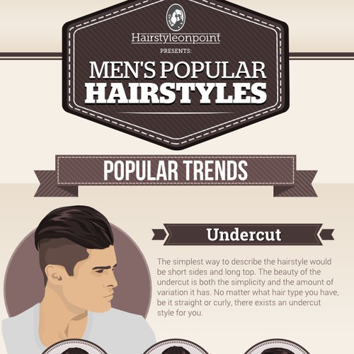 Create a Viral Men's Popular Hairstyles Infographic!