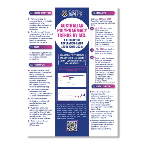 academic poster