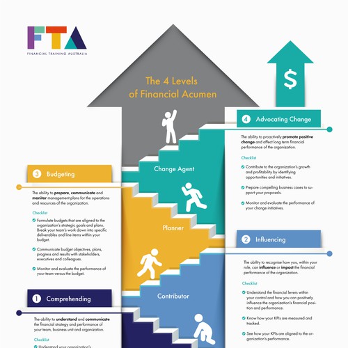 Infographic