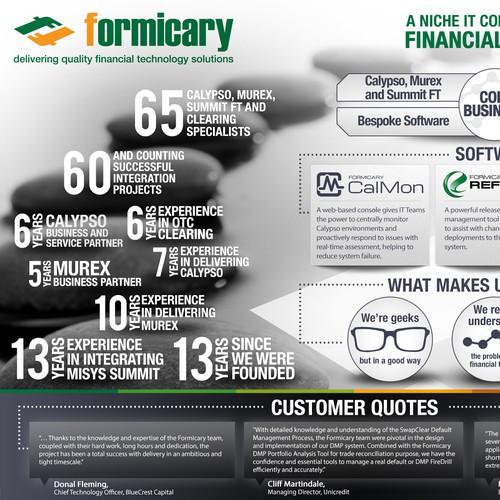 Create an infographic for a financial technology company!