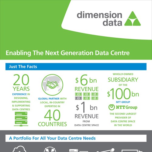 Create an amazing Infographic for Dimension Data