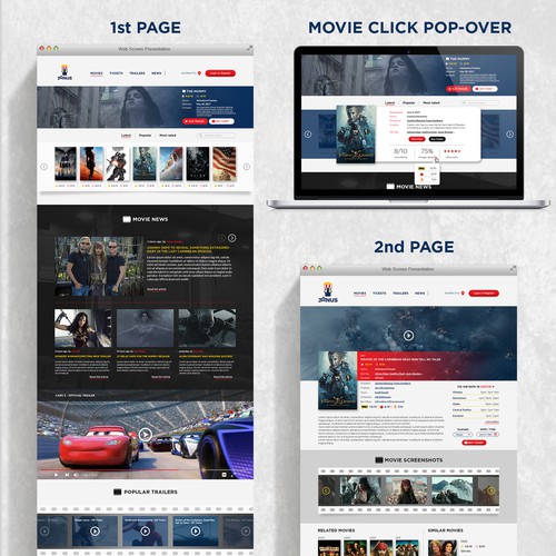 Movie rating website design