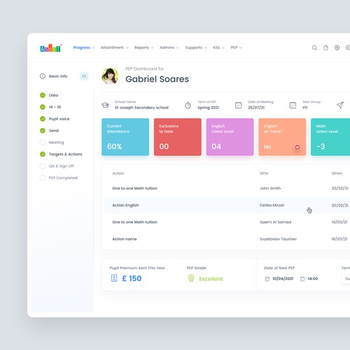 Education Dashboard