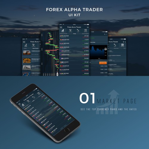 Forex/Currency Trader App Design