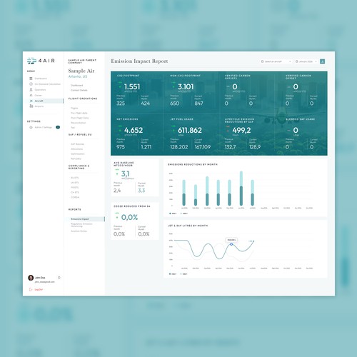 Dashboard UI for 4AIR