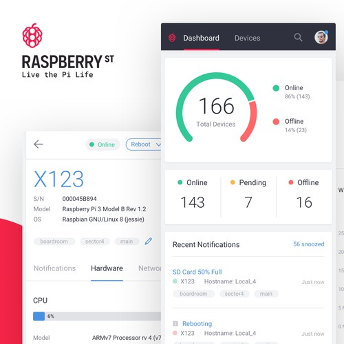 Raspberry Pi Management App (Mobile)