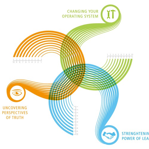 Interesting Infographic Structure