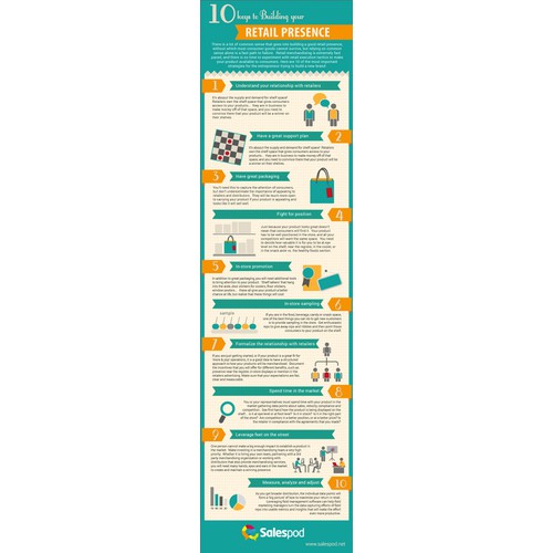 Infographic