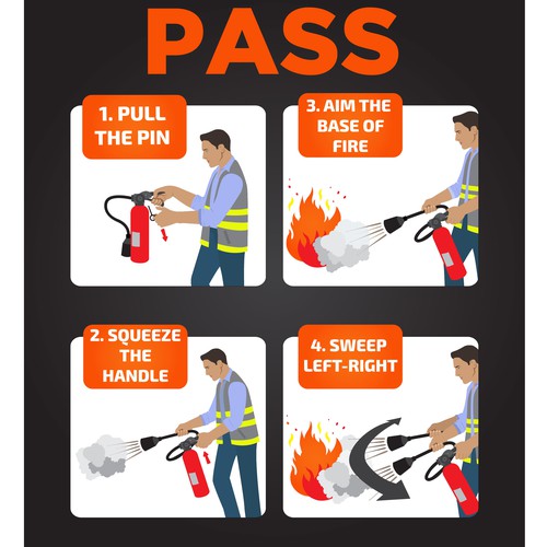 Fire extinguisher instruction