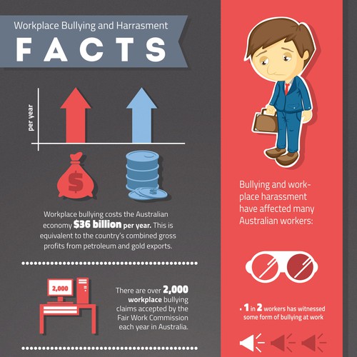 Graphics or illustration components for an infographic poster