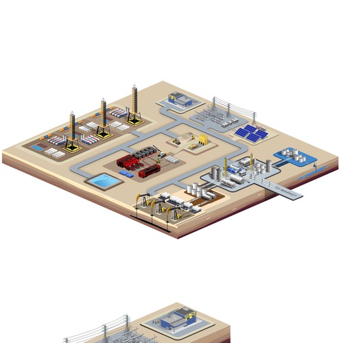 Integrated Oil & Gas Operations Ecosystem
