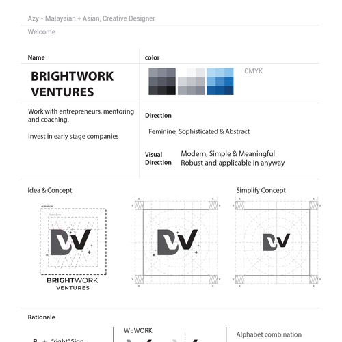 business consultant