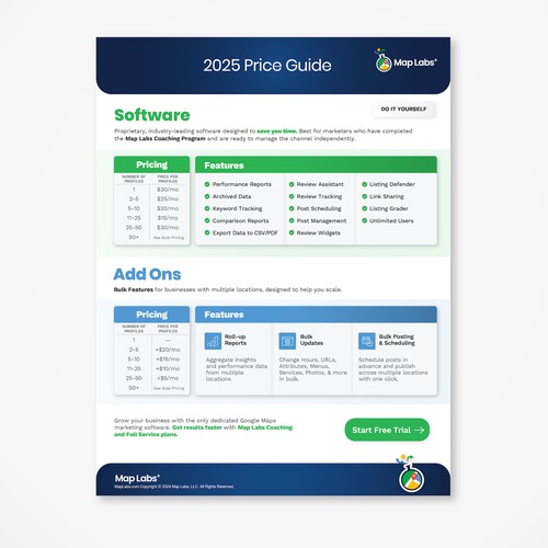 Price Guide for software company