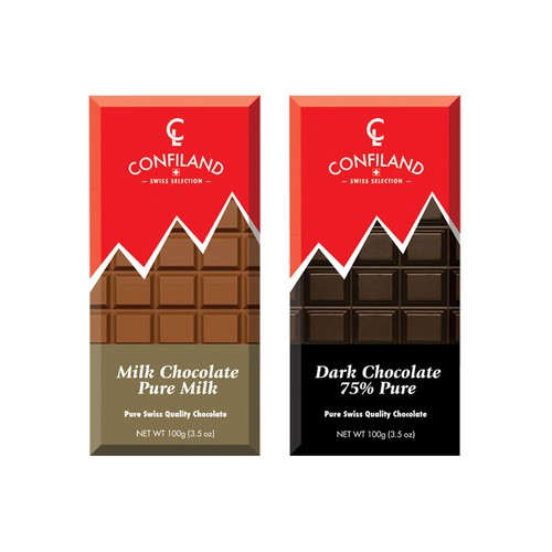 Swiss Chocolate Package Design