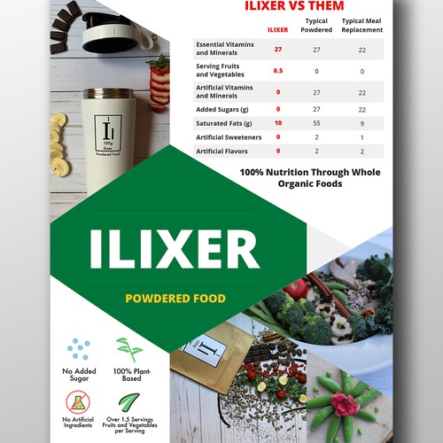 Poster for Ilixer