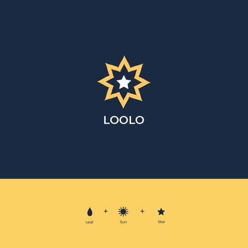 Loolo Clean Energy Logo