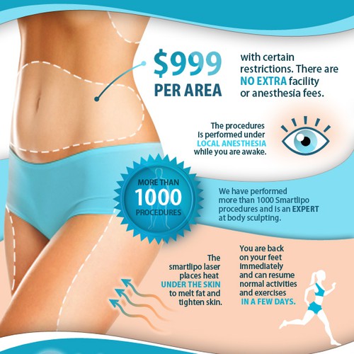 infographic for Beleza Medspa
