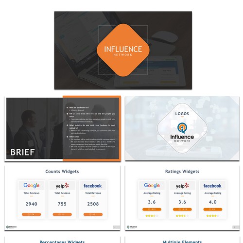 Influence Network presentation