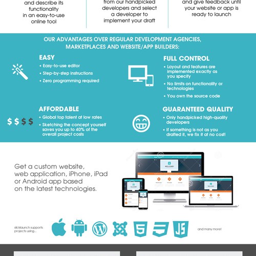 Turn our wireframe into a 100% AWESOME start-up landing page (and become our regular designer)