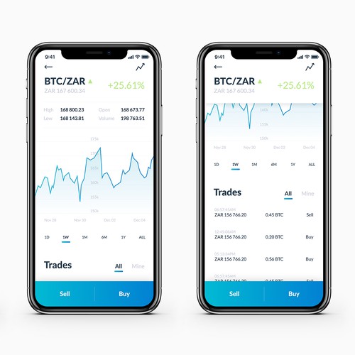 Cryptocurrency Exchange App
