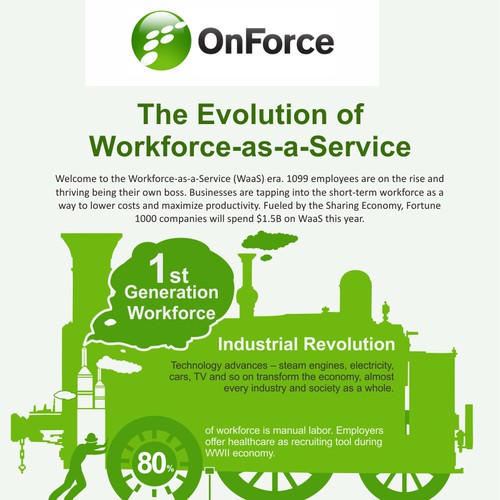 Help OnForce with a new infographic