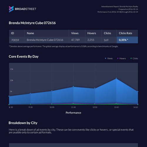 Redesign This One PDF Report