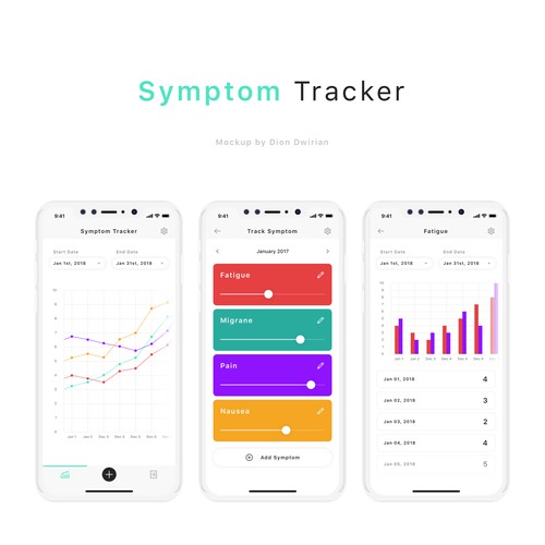 Symptom Tracker