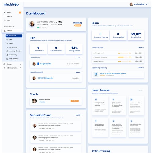 Mindshop Dashboard UI
