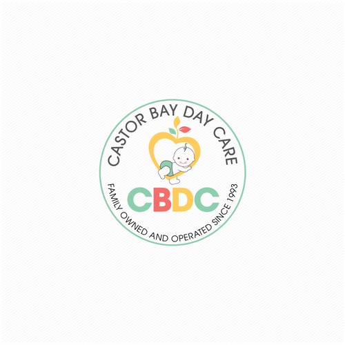 CBDC