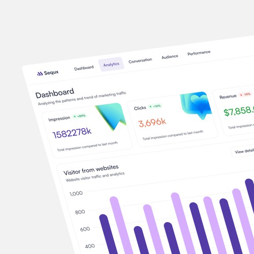 Sequx - Social Media Analytics Dashboard UI/UX Des