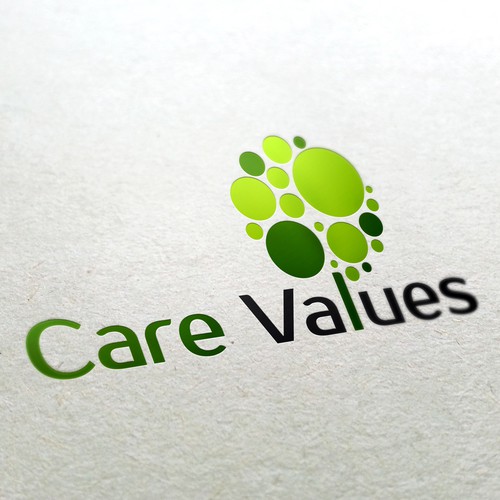 CareValues