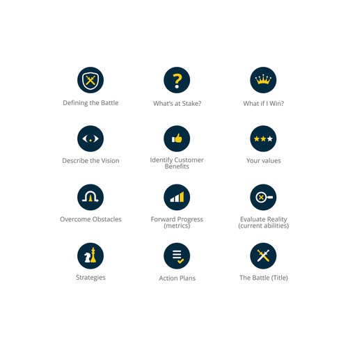 12 Steps of Strategy Development icons