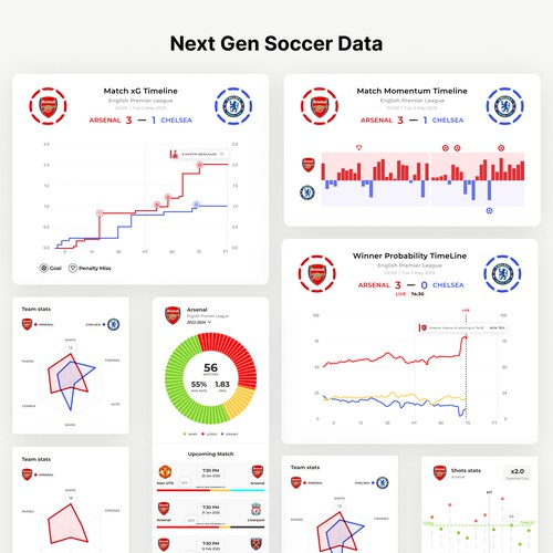 Football Stats