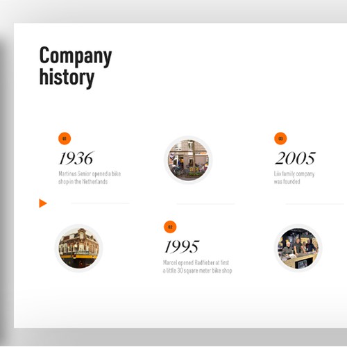 Liix company presentation