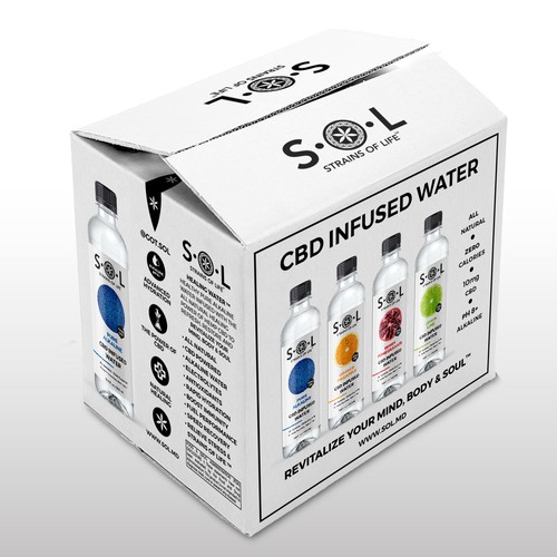 CBD Infused Water Box