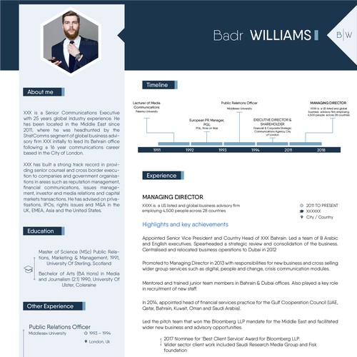 Professional Resume