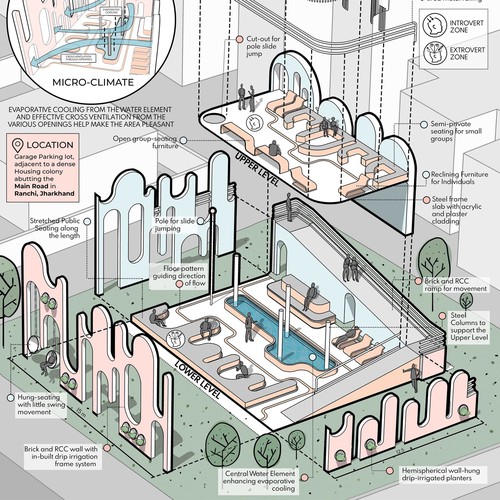 Architecture - Axonometric view