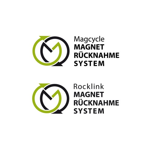 Magcycle