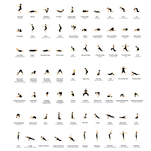 Yoga poses poster