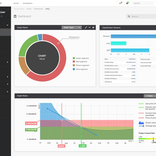 PFITR Internal Redesign