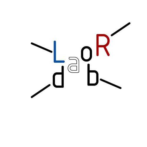 ROADLAB