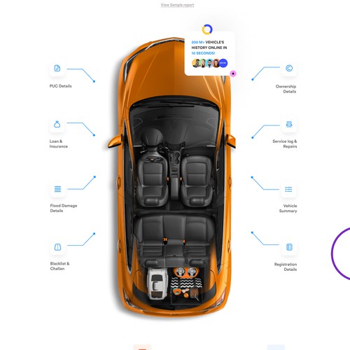 Car histroy checker website